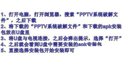 pptv电视不识别u盘apk怎么办