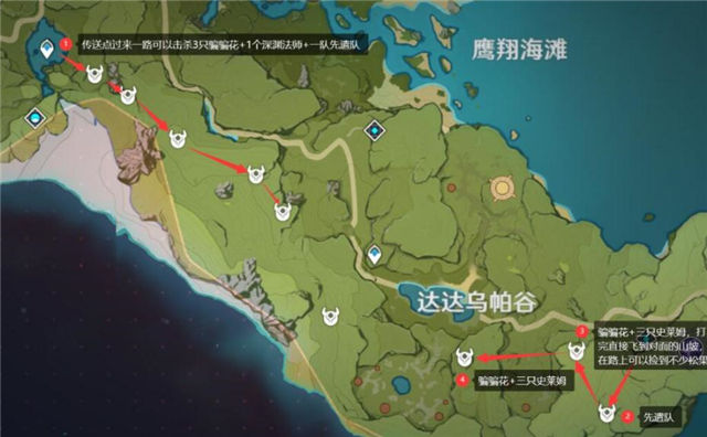 原神35级后怎么升级 原神35级后升级攻略