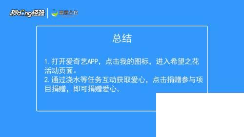 爱奇艺阅读付费破解版下载_爱奇艺希望之花怎么玩