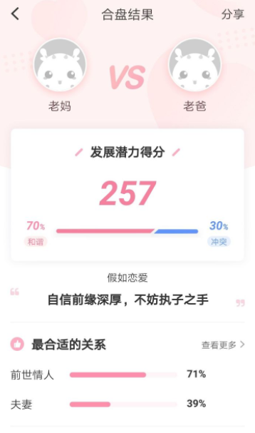 准了app骗了多少人？准了app真的准吗？