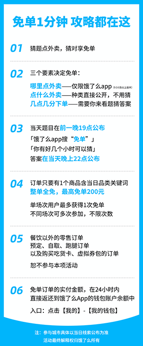 饿了么为什么会免单？饿了么一分钟免单怎么参与？