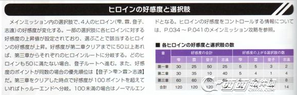 秋叶原之旅2好玩吗 试玩心得介绍