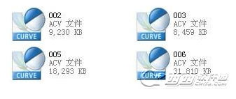 AVC是什么格式？AVC格式怎么转换