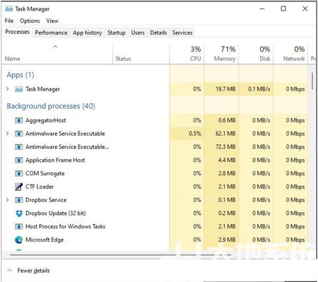 windows11任务管理器快捷键怎么打开 windows11任务管理器快捷键打开方法介绍