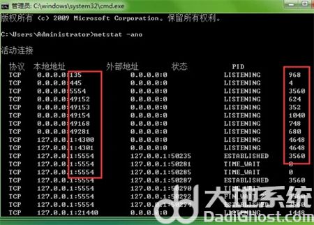 windows7查看端口号占用情况如何操作 windows7查看端口号占用情况方法介绍