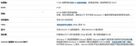 win11配置要求是什么 win11配置要求介绍一览