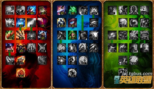 lol s4瑞文天赋加点图