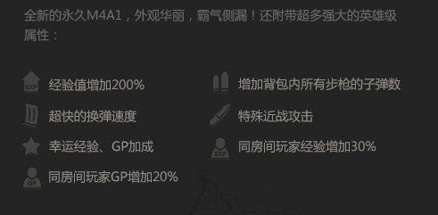 cf M4A1雷神、黑龙预售活动网址 预售加送豪华大礼包