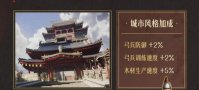 重返帝国选什么城市风格好 重返帝国城市风格选择推荐