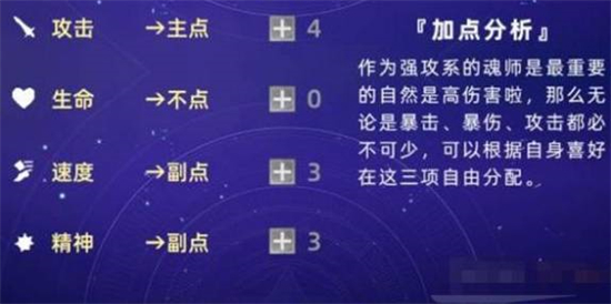 斗罗大陆魂师对决马红俊魂环搭配攻略 斗罗大陆魂师对决马红俊魂环搭配加点分享