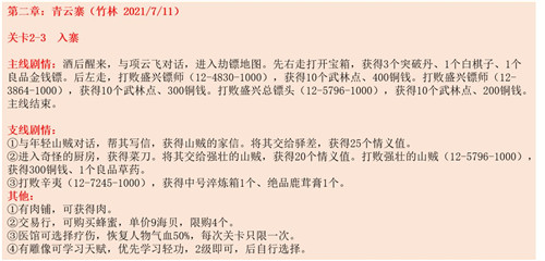 江湖悠悠青云寨1-10怎么完美通关 江湖悠悠青云寨1-10完美通关攻略