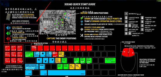 战术小队怎么说话 战术小队按什么键说话