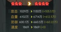 咸鱼之王怎么觉醒 咸鱼之王觉醒技能解锁攻略