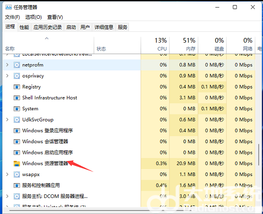 Win11电脑白屏了怎么办 Win11电脑白屏解决方法介绍