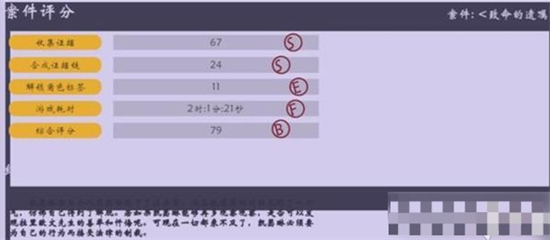 致命的遗嘱游戏结局是什么 致命的遗嘱游戏结局攻略分享