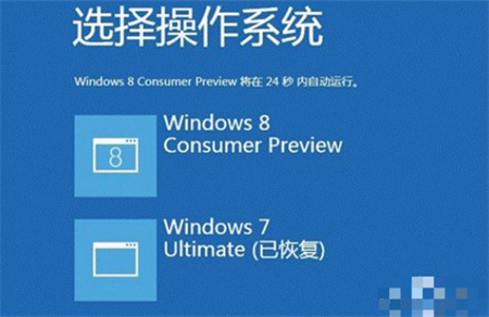 win8启动设置怎么选择 win8启动设置选哪个介绍