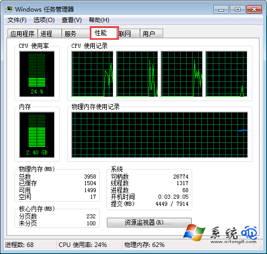 cpu仪表盘怎么看？Win7打开cpu仪表盘的方法