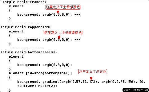 手把手教你做Windows XP登录界面