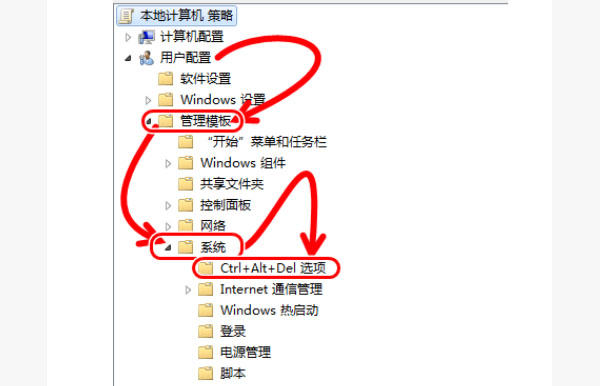 WIN7系统任务管理器打不开怎么办？