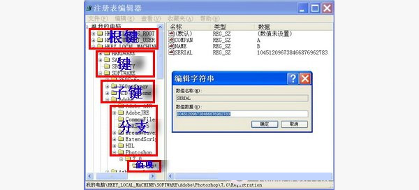什么是注册表?WIN7系统如何打开它?
