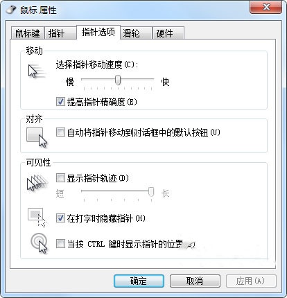 win7系统打字时光标乱跑是什么原因