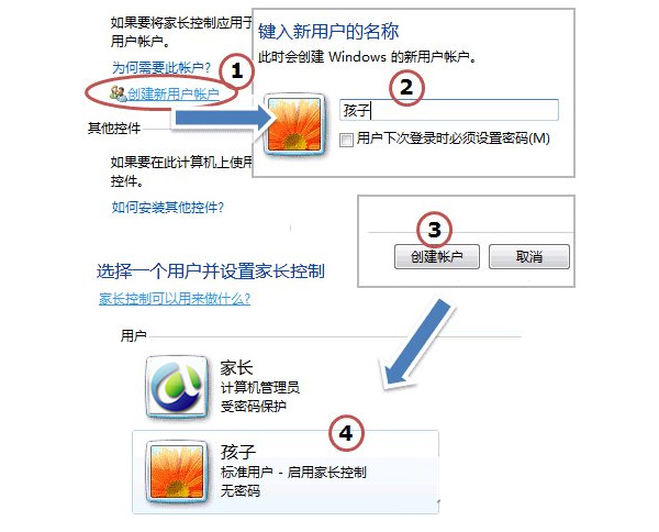 WIN7如何去设置家长控制？