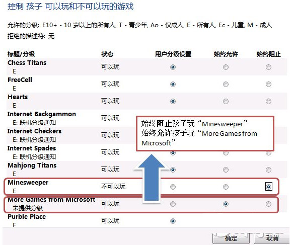 WIN7如何去设置家长控制？