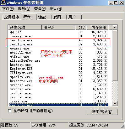 打开几个IE窗口 CPU使用率100%怎么办？