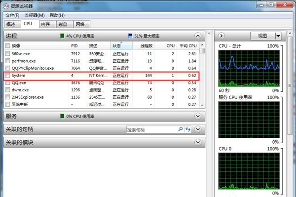 为什么电脑cpu使用率会出现忽高忽低的故障