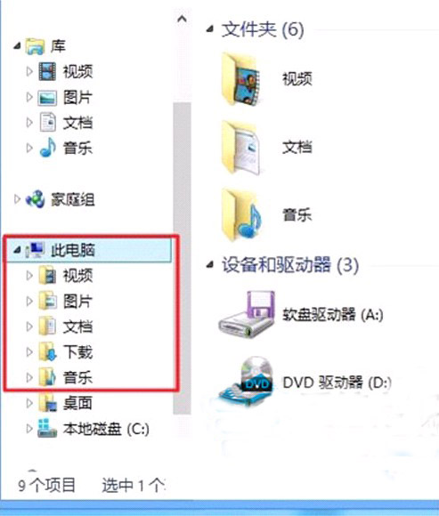 新版win8.1系统中找回隐藏的库功能的具体步骤