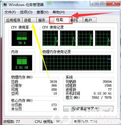 win7内存占用率过高怎么办 win7内存占用率过高怎么办解决方法