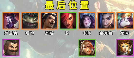 2022赏金猎人阵容怎么运营 2022云顶之弈赏金猎人阵容运营方法