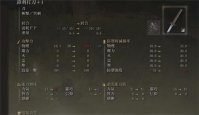 老头环武士加点攻略 老头环武士加点推荐