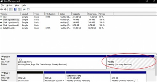 windows10恢复分区可以删除吗 windows10恢复分区是否可以删除介绍