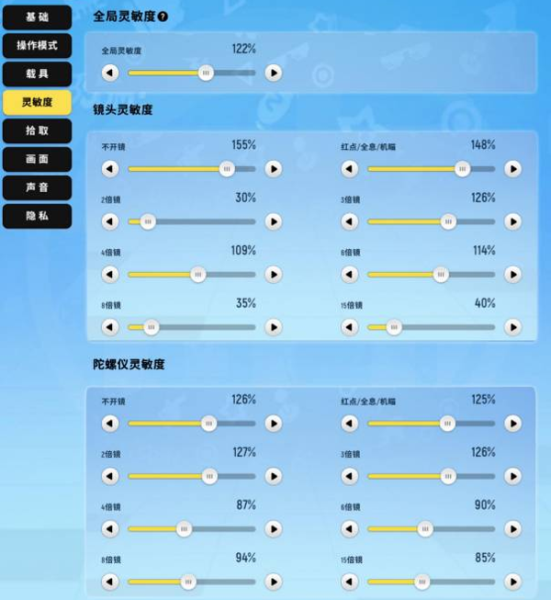 香肠派对怎么设灵敏度才能压枪最稳 香肠派对最稳灵敏度设置教程