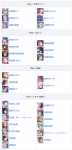 heaven burns red强度排行榜介绍 heaven burns red强度榜一览2022