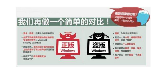 正版Windows与盗版Windows系统到底有何区别 正版windows与盗版windows的区别一览