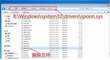 windows7错误恢复进不去循环原因是什么 windows7错误恢复进不去循环解决方法