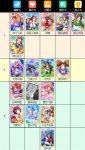 赛马娘支援卡节奏榜2022 赛马娘支援卡节奏榜最新排行榜