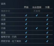 幻塔Steam版支持中文吗 幻塔Steam版国区能玩吗