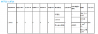 刀剑神域彼岸游境最强武器怎么获得 刀剑神域彼岸游境最强武器获得方法