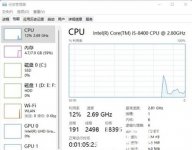 win11怎么开任务管理器 win11怎么开任务管理器方法介绍