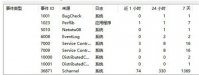 win10创建tls客户端严重错误怎么解决 win10创建tls客户端严重错误解决办法