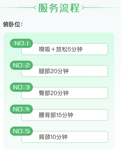 东郊到家498真实体验 东郊到家498暗语什么？项目怎么样？