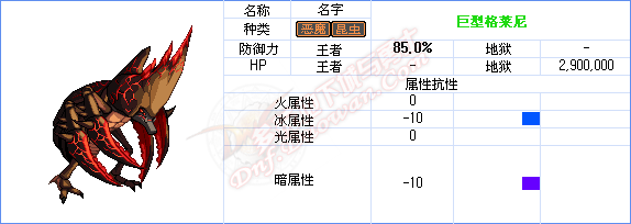 dnf能源中心攻略 发电站领主及怪物属性介绍