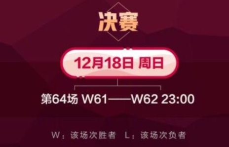 世界杯2022赛程表 卡塔尔世界杯比赛时间表