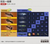 csol年度神器限时入库概率4倍 2014国庆欢乐一线牵