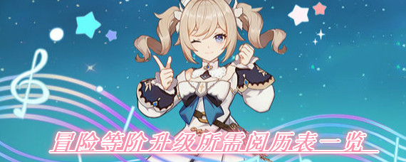 原神升级冒险等阶分别需要多少阅历 原神冒险等阶升级所需阅历表一览