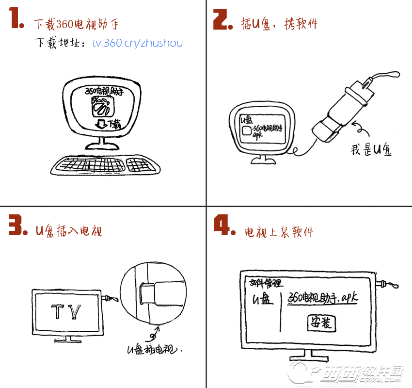 360电视助手是什么、360电视助手怎么用？