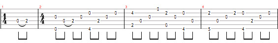 Guitar Pro 5从零开始学简单图文教程